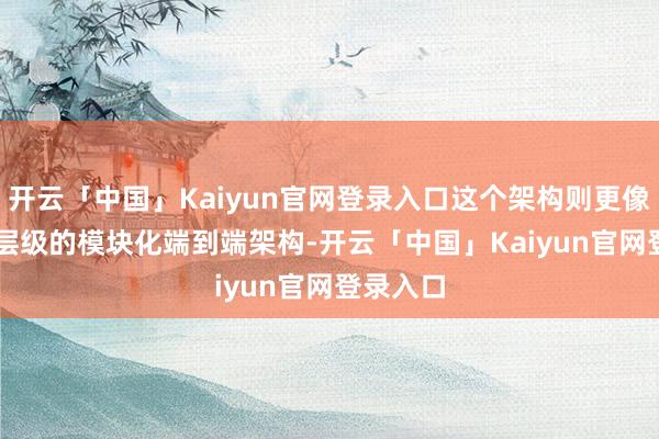 开云「中国」Kaiyun官网登录入口这个架构则更像是第 3 层级的模块化端到端架构-开云「中国」Kaiyun官网登录入口